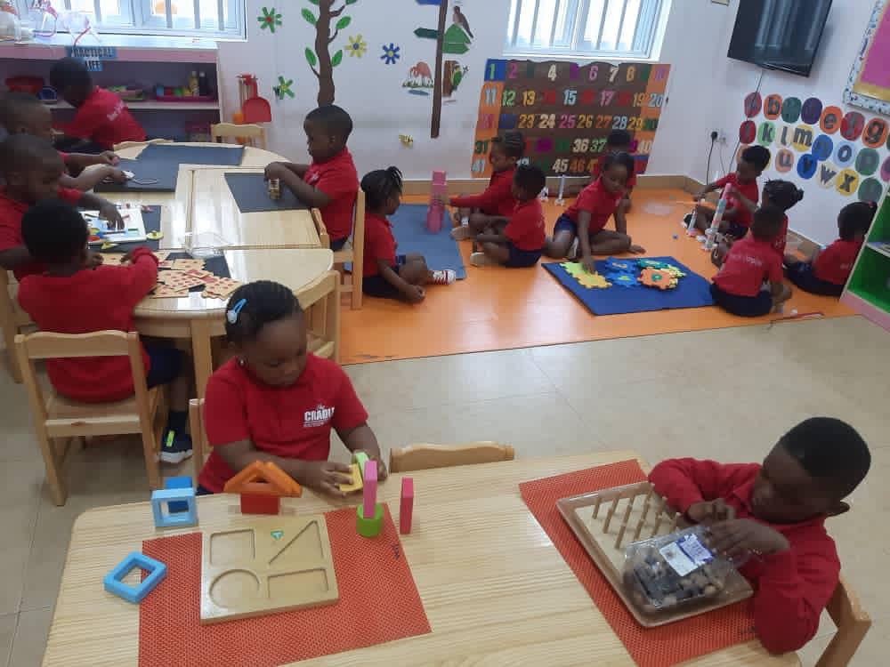 Early Years’ Foundation Stage The Cradle School